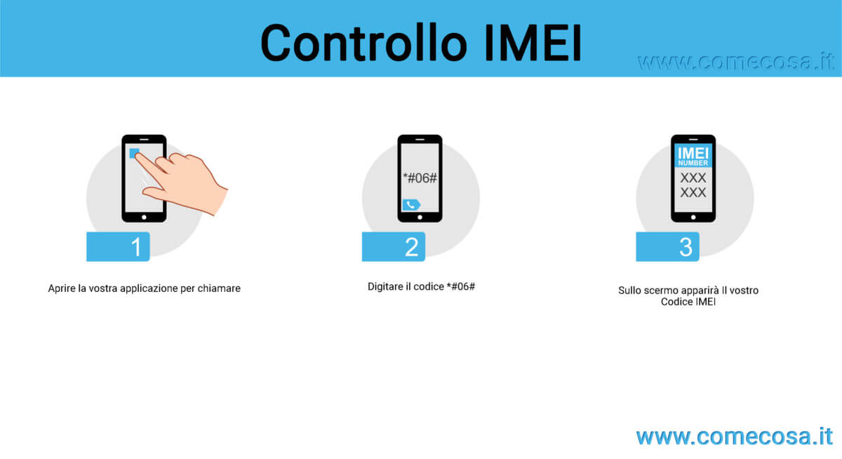 Come controllare imei iphone 8